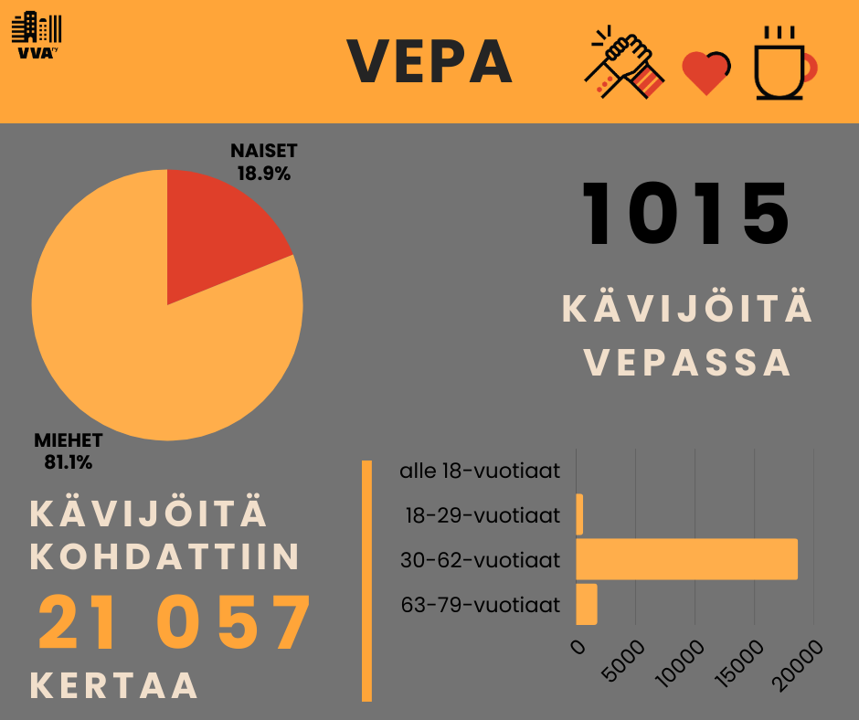VEPA (1).png