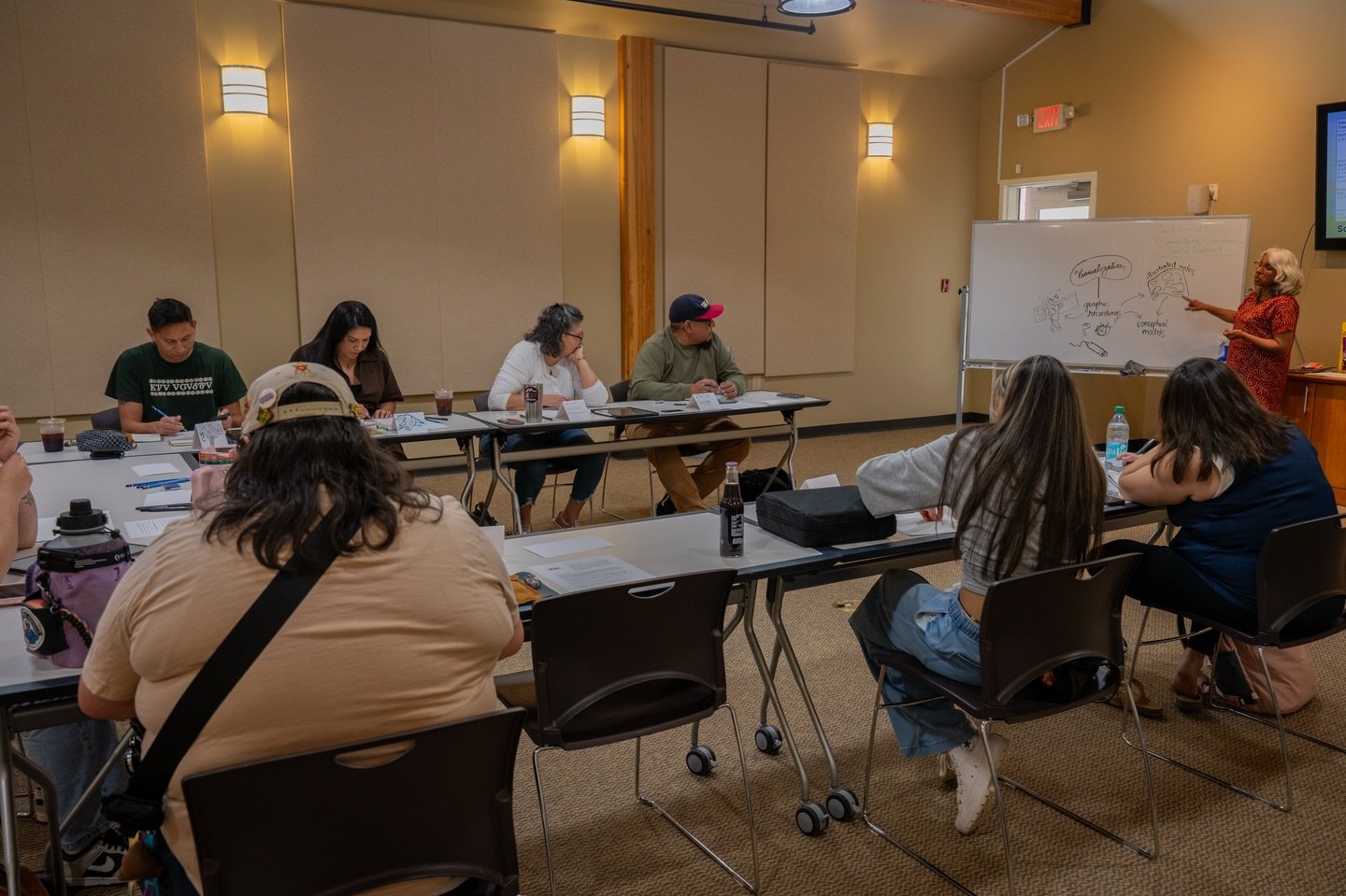 On April 1, we held our first Indigenous Logic Model cohort of 2026! Ameena Batada and returning cohort member Jakeli Swimmer introduced logic models and organizational concepts to new participants. The session wrapped up with a design activity focus