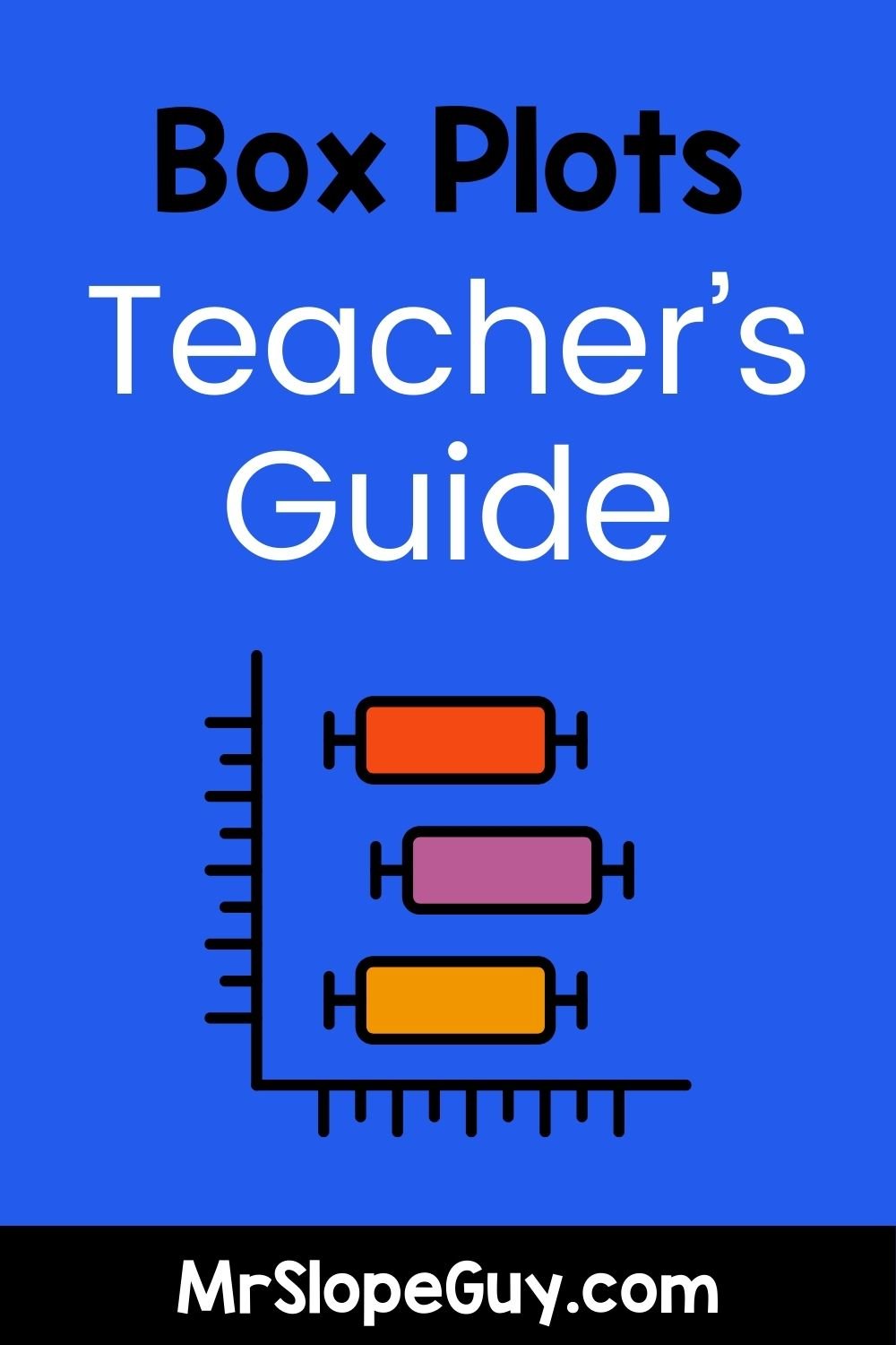 Math Blog — Mr. Slope Guy