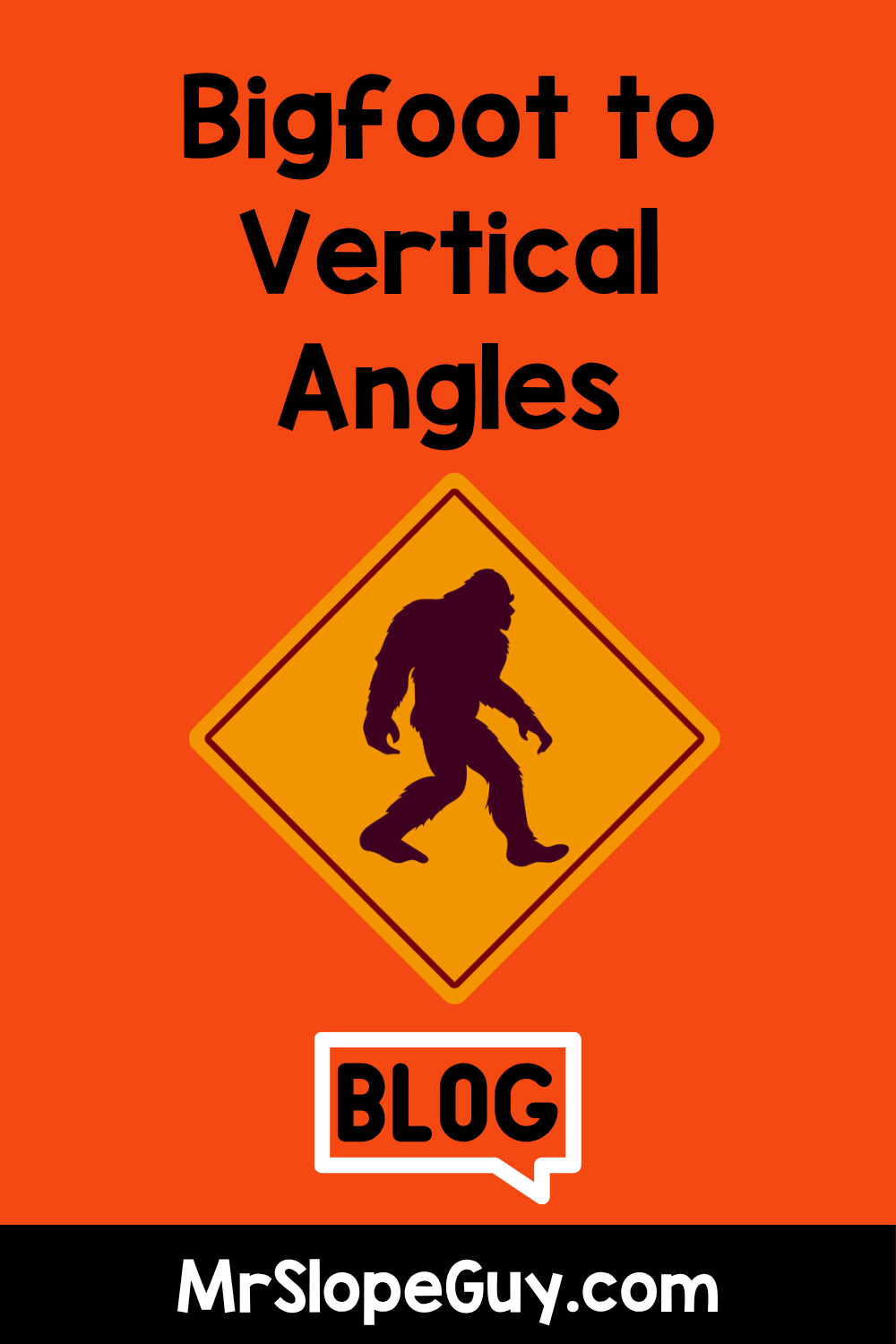 Angles — Math Blog — Mr. Slope Guy