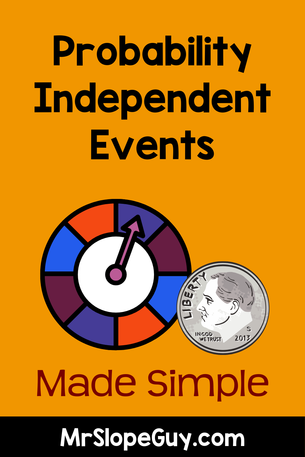 Flip It, Roll It, Multiply It: Independent Probability Made Simple