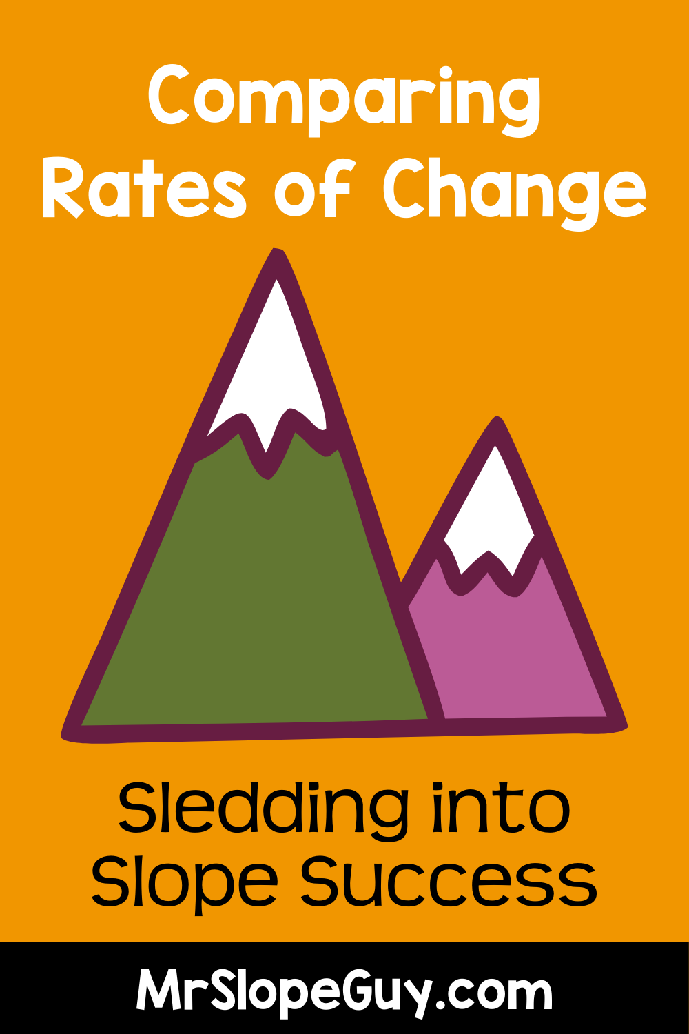 Comparing Rates of Change of Linear Functions: Sledding Into Slope Success