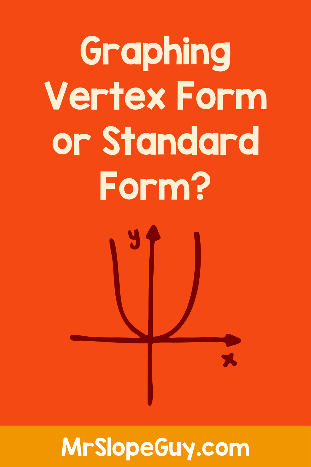 Teaching Quadratic Graphs Made Easy: Vertex Form, Standard Form and Beyond