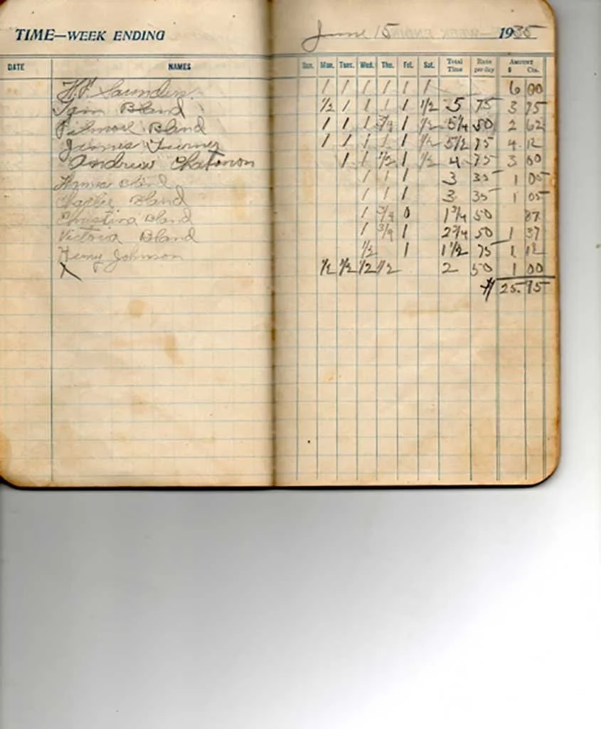  Butts Farm time book - 1935  Harvey Saunders 