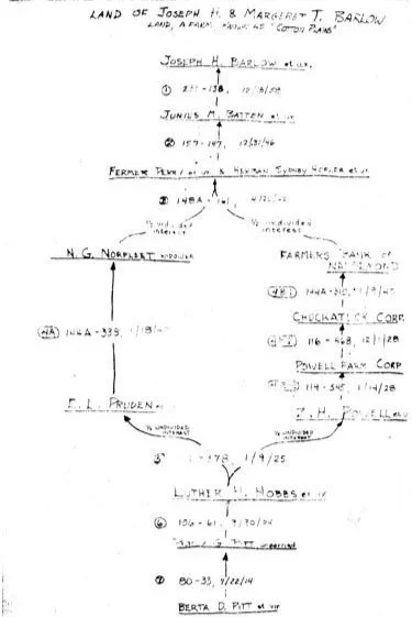  Cotton Plains land conveyances, part 2  Barlow family  