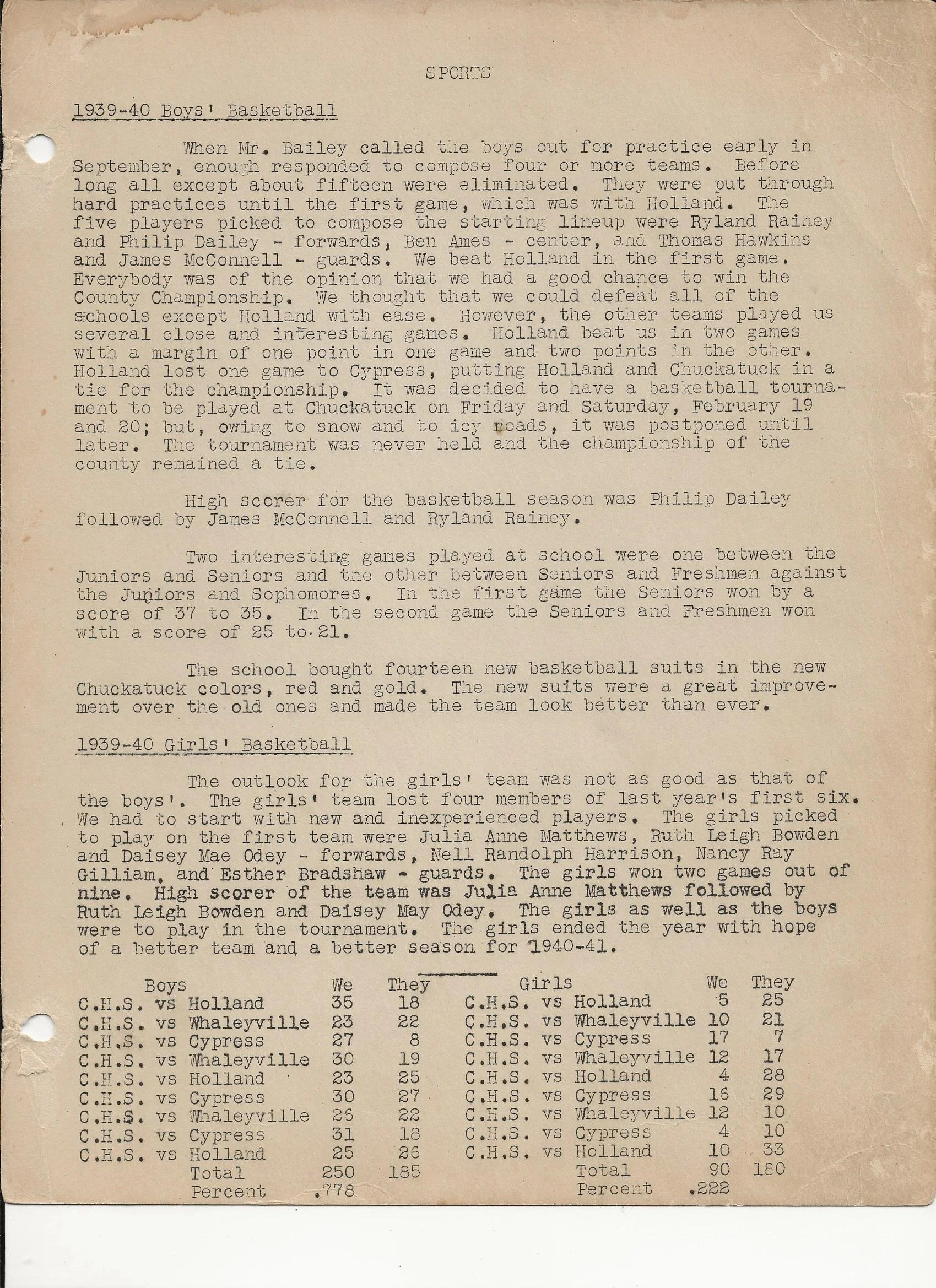 1940 CHS Annual_0031.jpg