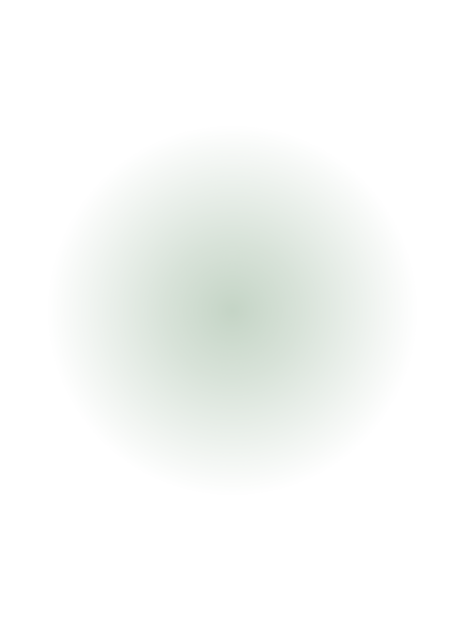 Gratitude in the Classroom