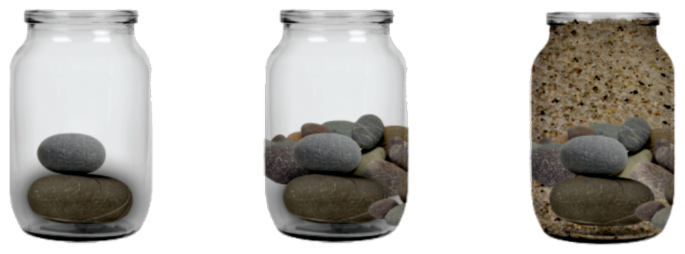 Using rocks sand pebble analogy to prioritise our goals and tasks for ...