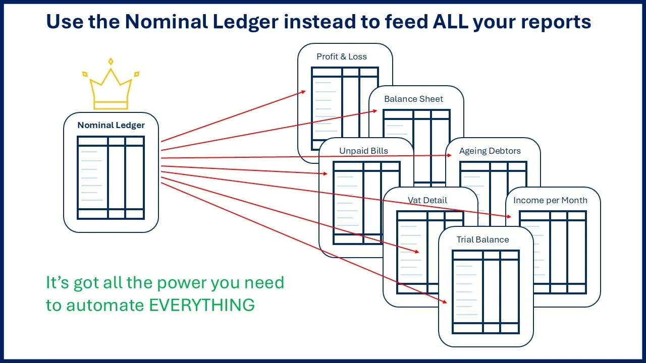Slide 3.jpg
