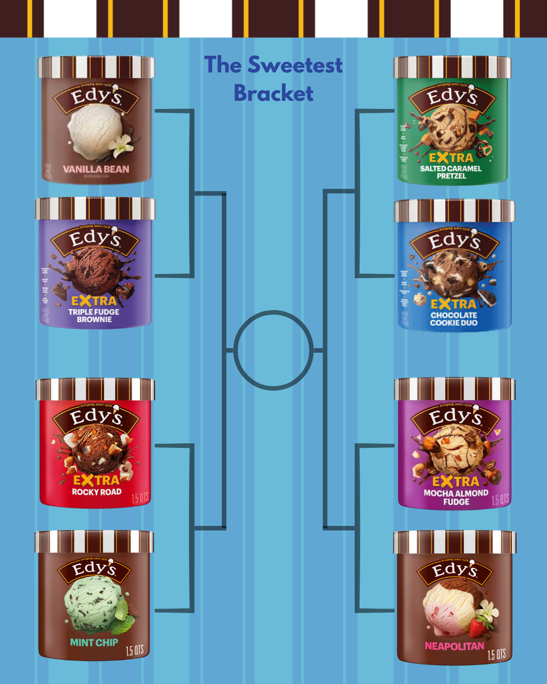 The Sweetest Bracket.png