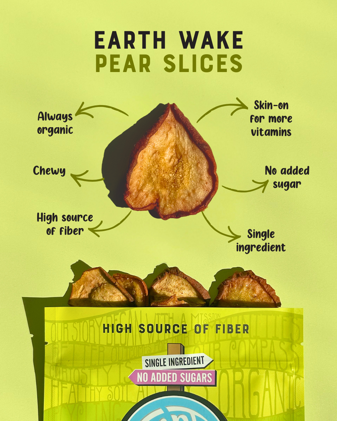 Pear graphic V2.png