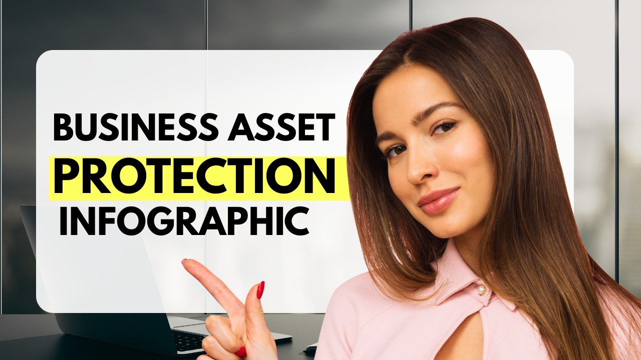 Business Asset Protection Infographic