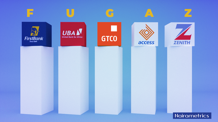 Nigerian Banks Earn ₦1.95 Trillion from Foreign Subsidiaries in 2025