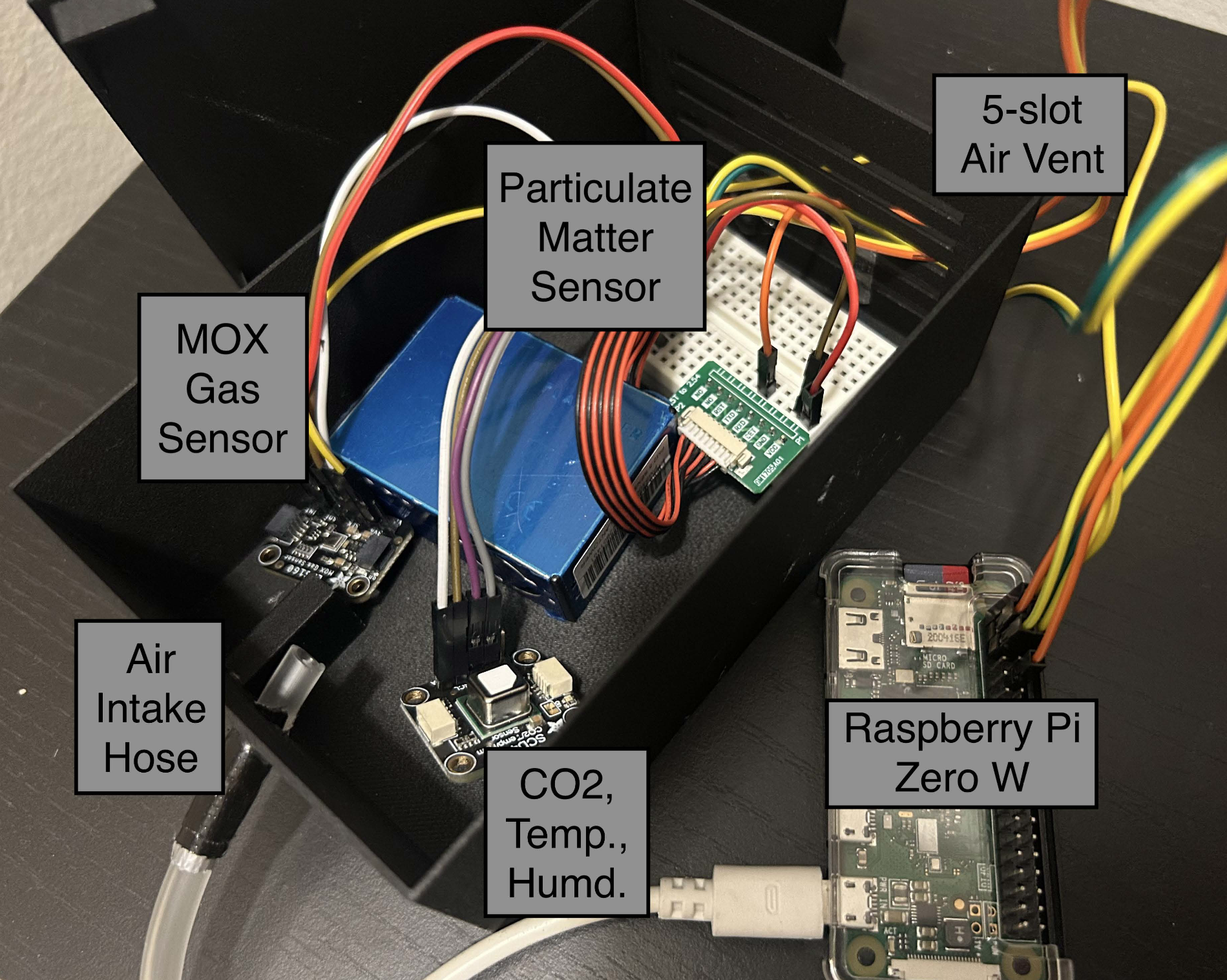Sniffing Out the City — SenSys 2025 Best Poster Award
