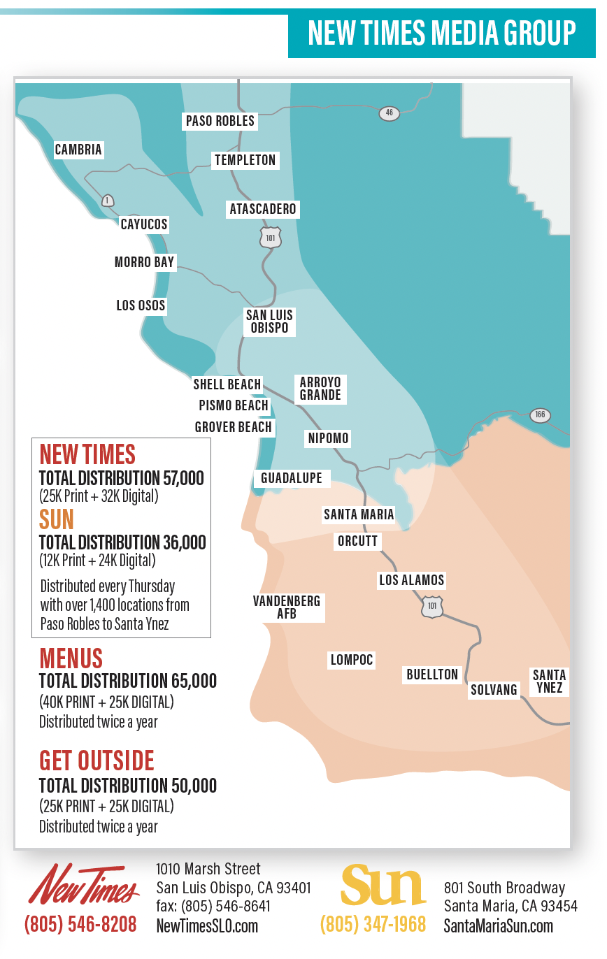 Map of the New Times Media Group coverage area in California, showing cities like Paso Robles, Atascadero, San Luis Obispo, Santa Maria, and Los Alamos, with distribution statistics listed for various regions.