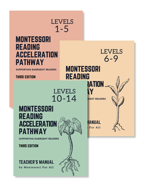 Reading Acceleration Pathway — Montessori For All