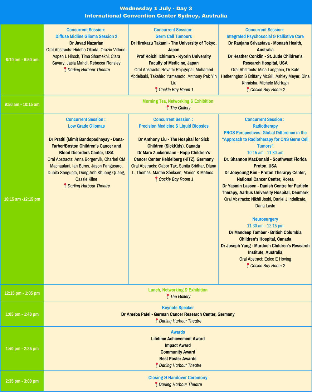 Full Program — ISPNO 2026