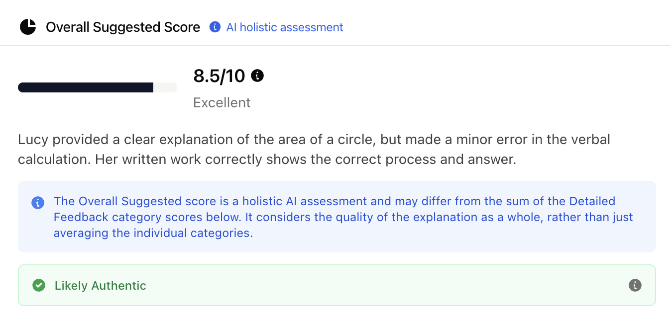 Screenshot of an online assessment showing an overall suggested score of 8.5 out of 10, labeled 'Excellent'. There is a note explaining that Lucy provided a clear explanation but made a minor verbal calculation error, and her written work was correct. A blue information box states that the score considers the quality of the explanation as a whole. A green box confirms the explanation is likely authentic.