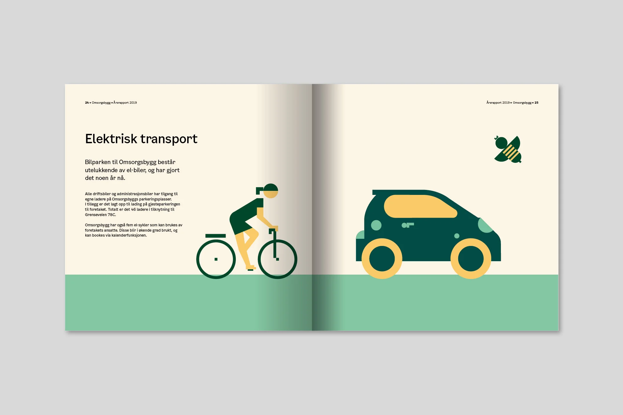 Nano Design_Omsorgsbygg_årsrapport20205.jpg