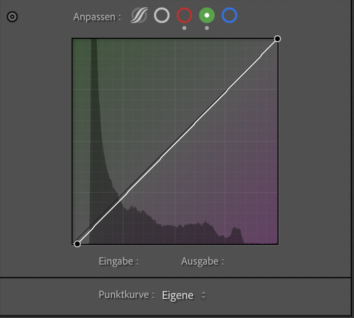 Lightroom Green Curve Correction