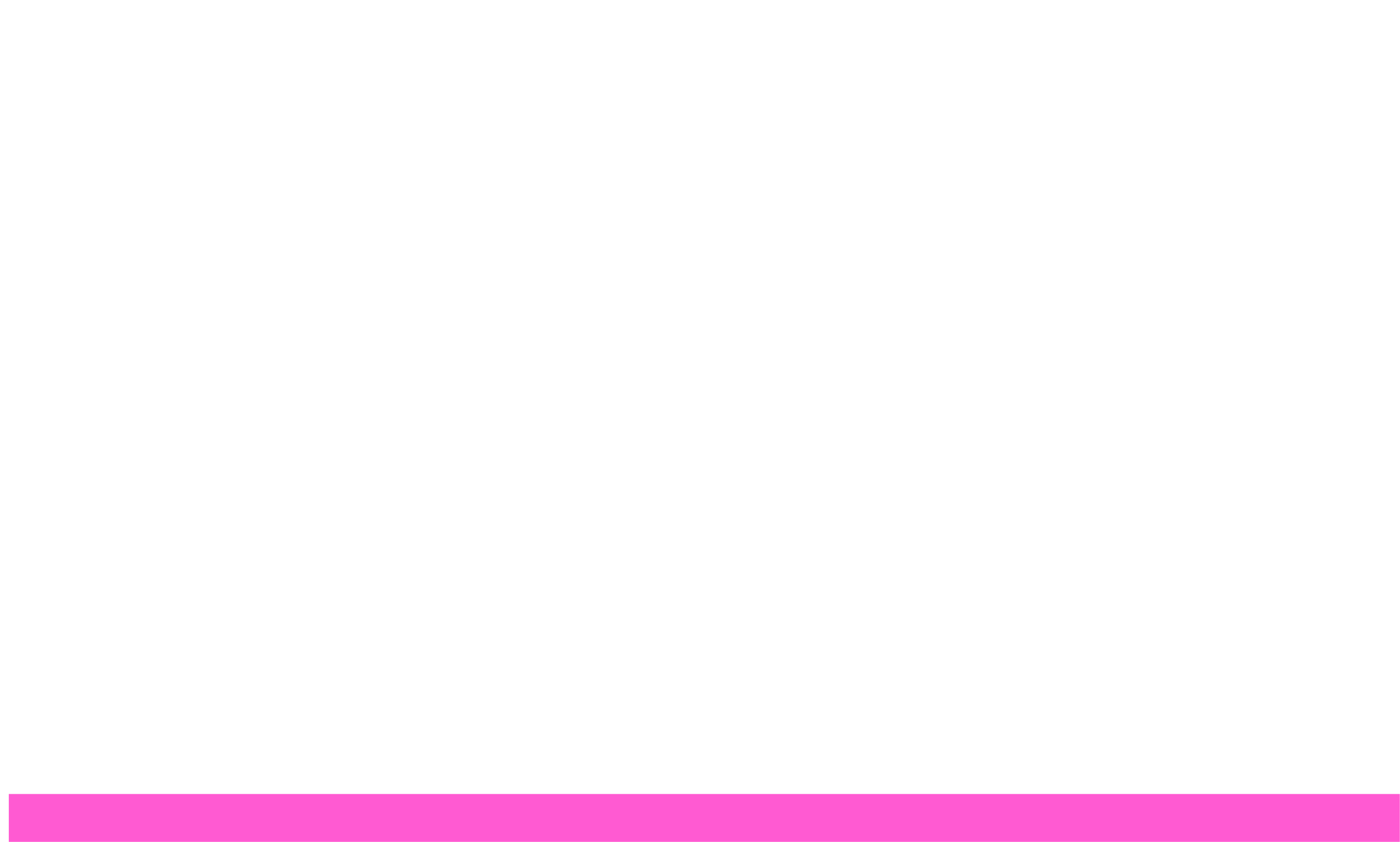 The Shameless Fund Raising Cash. Erasing Shame.