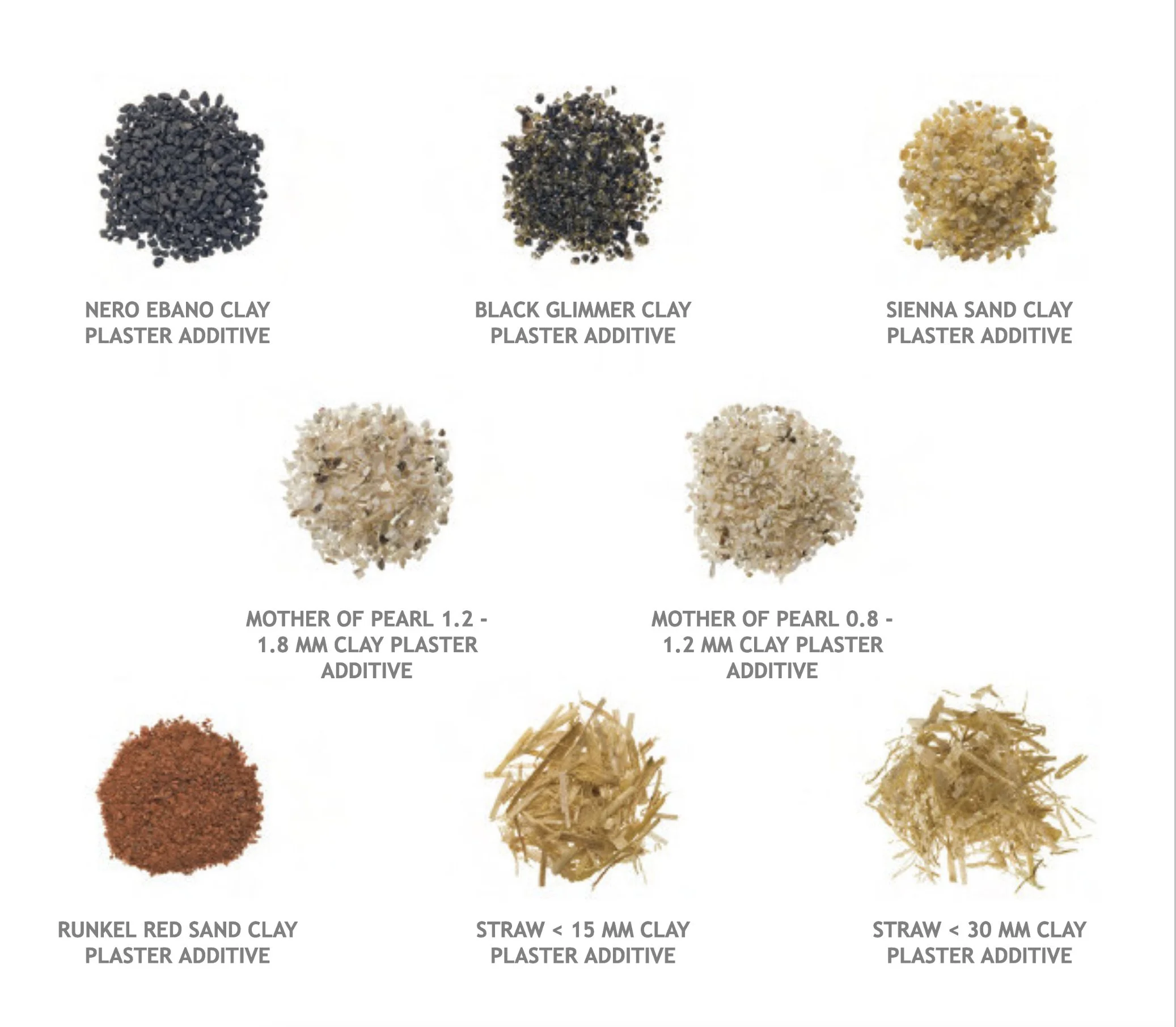 earth plaster additives