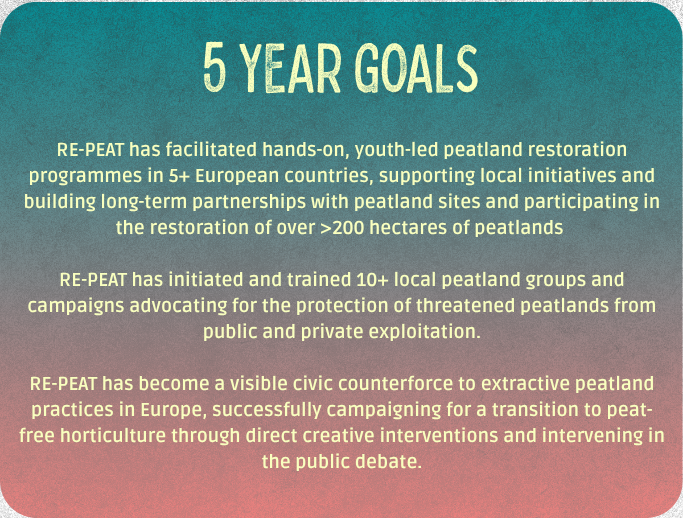 Text about 5-year goals of RE-PEAT, highlighting community-led peatland restoration programs in Europe, local advocacy groups, and campaigns against peatland exploitation.