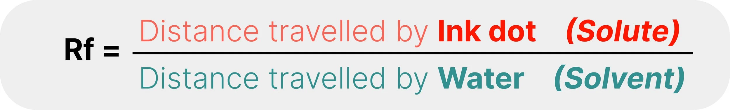 Rf value equation = distance travelled by solute/ distance travelled by solvent.