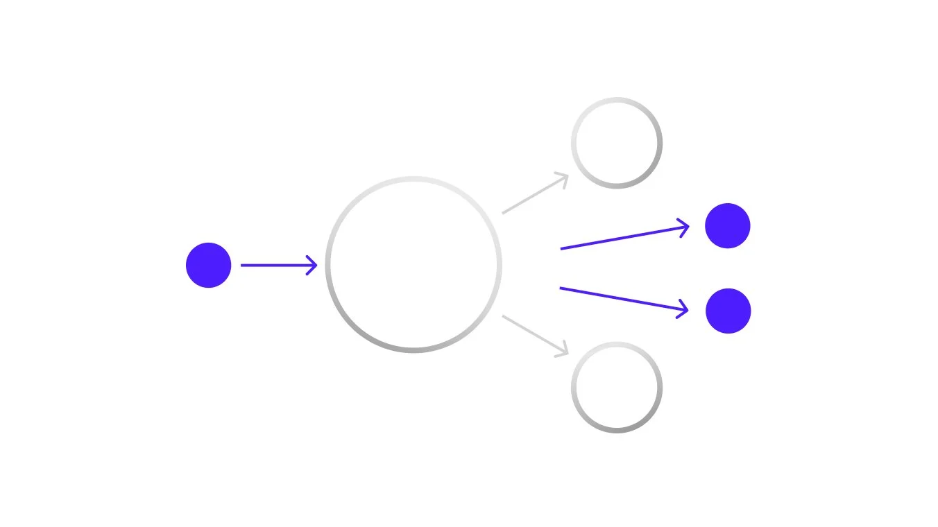 Nuclear Fission