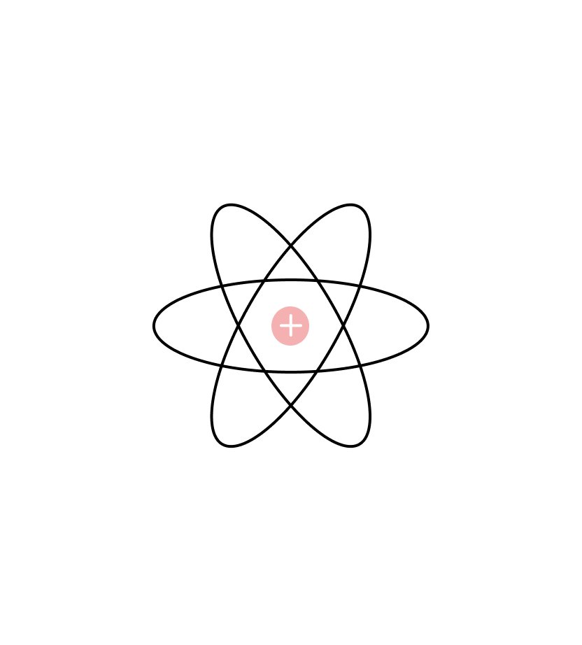 History of the Atom
