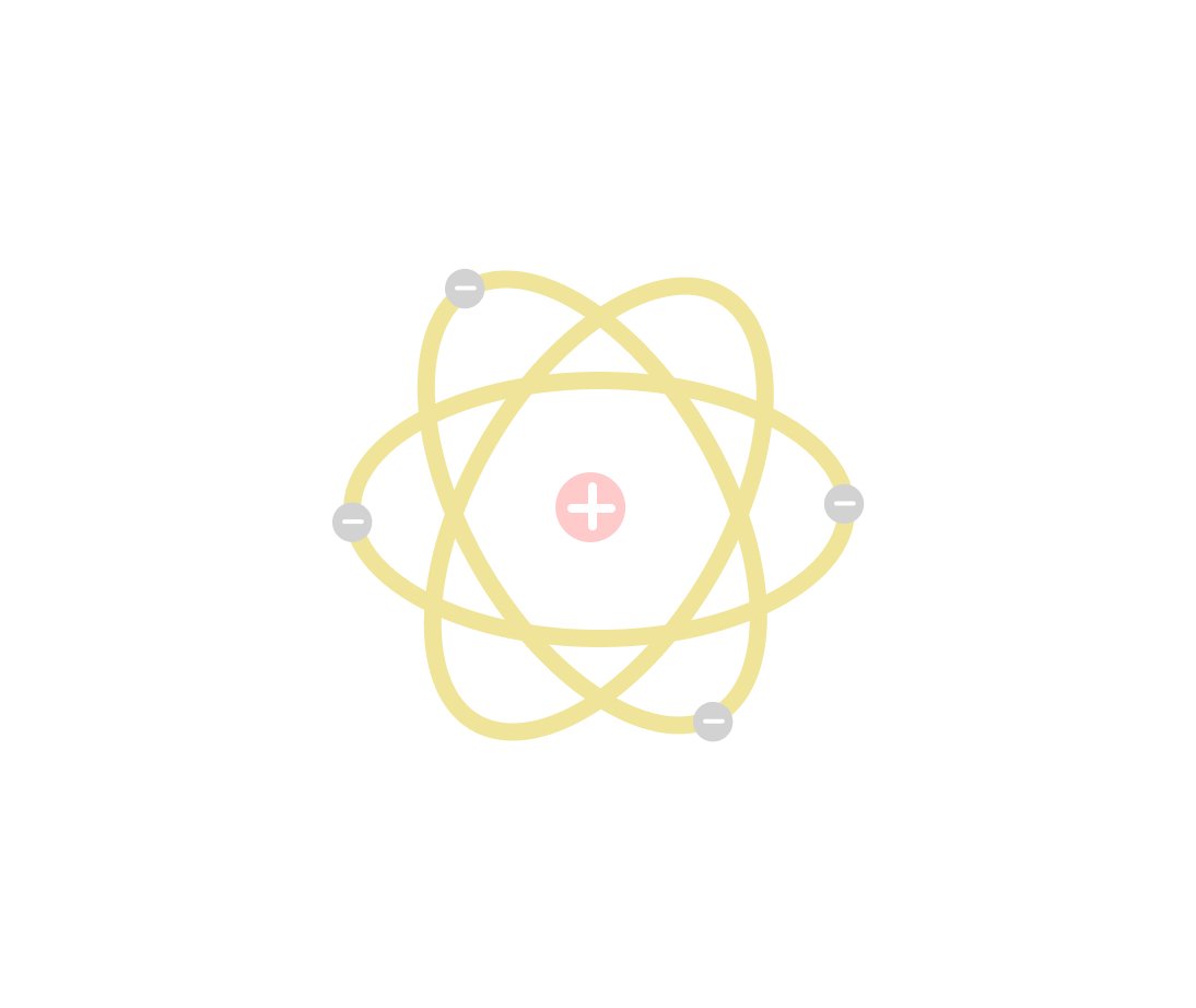 History of the Atom
