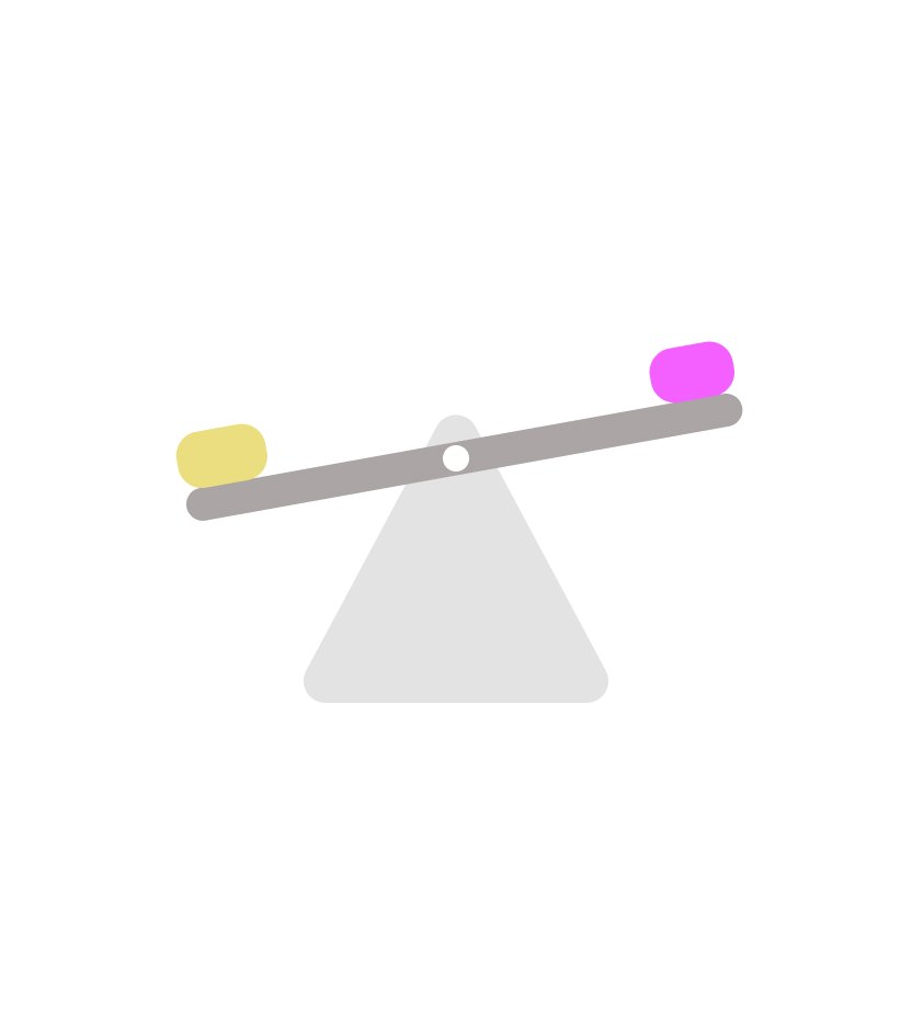 Le Chatelier’s Principle
