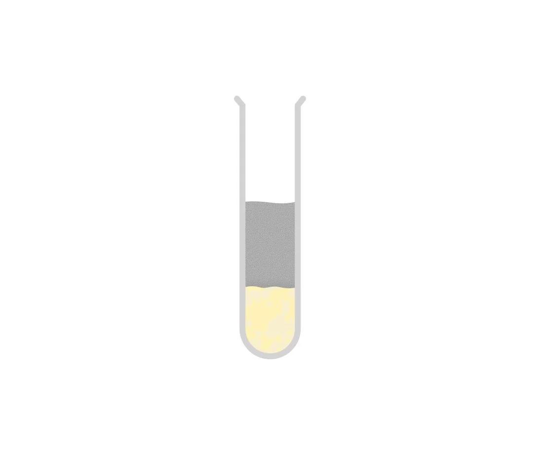 Negative Ion Tests