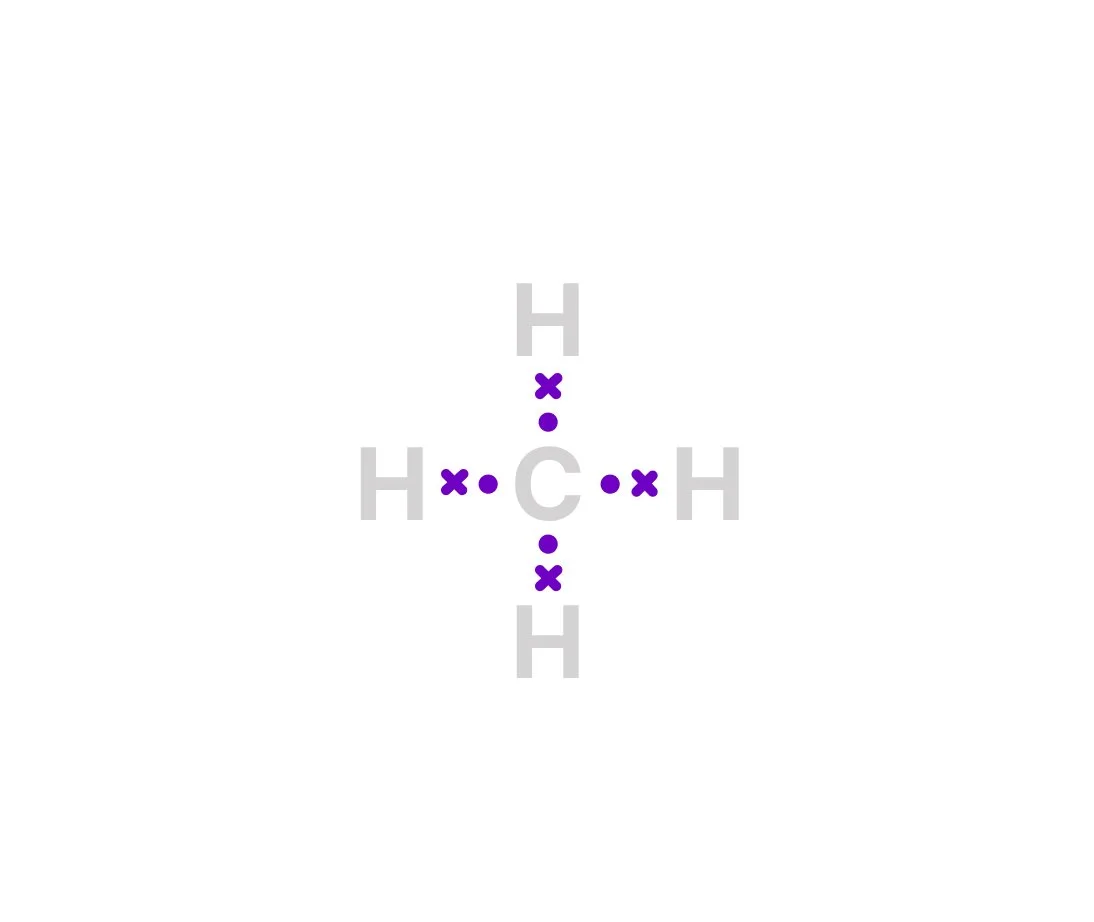 Polymers &amp; Small Molecules