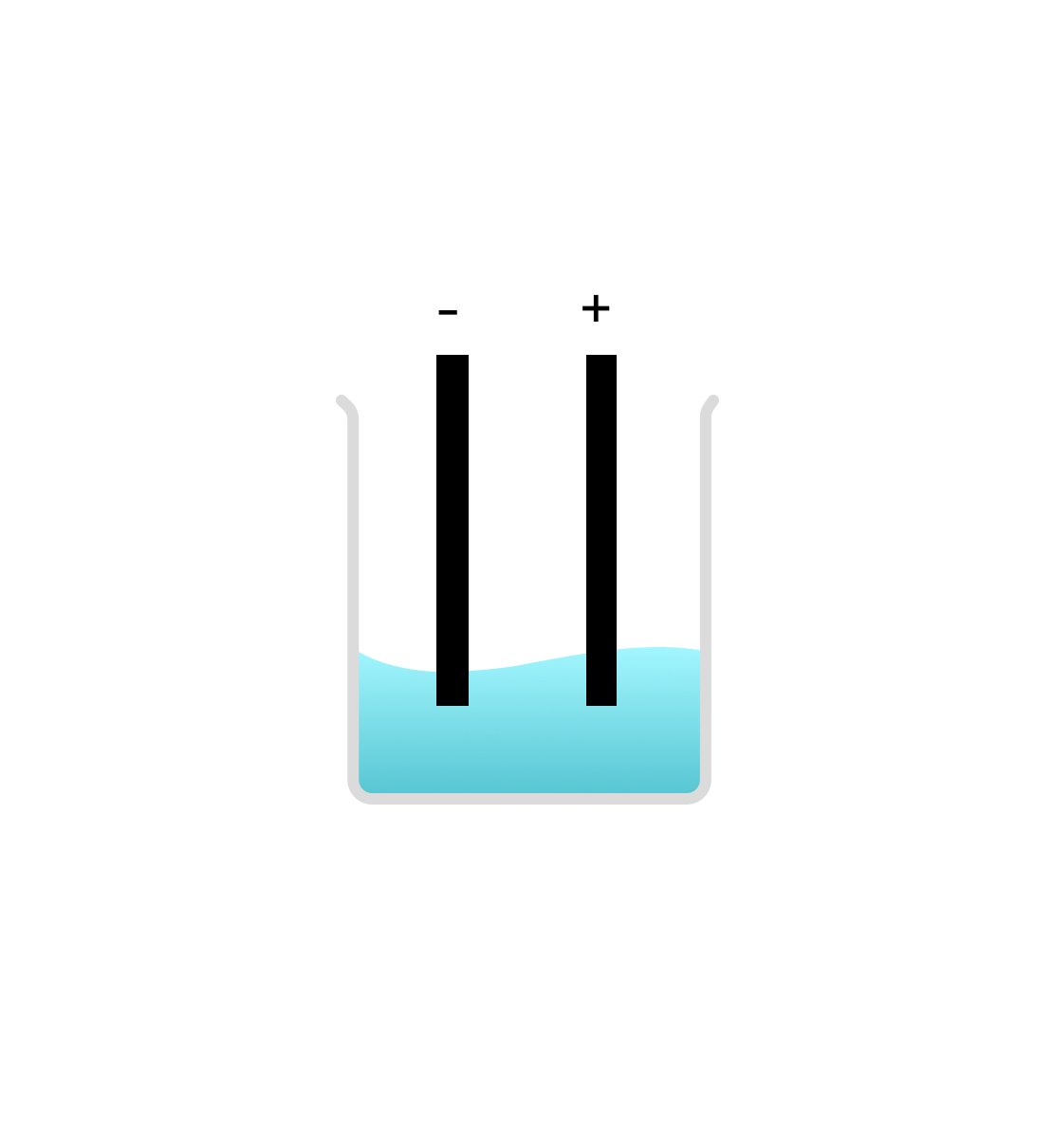 Electrolysis Conditions