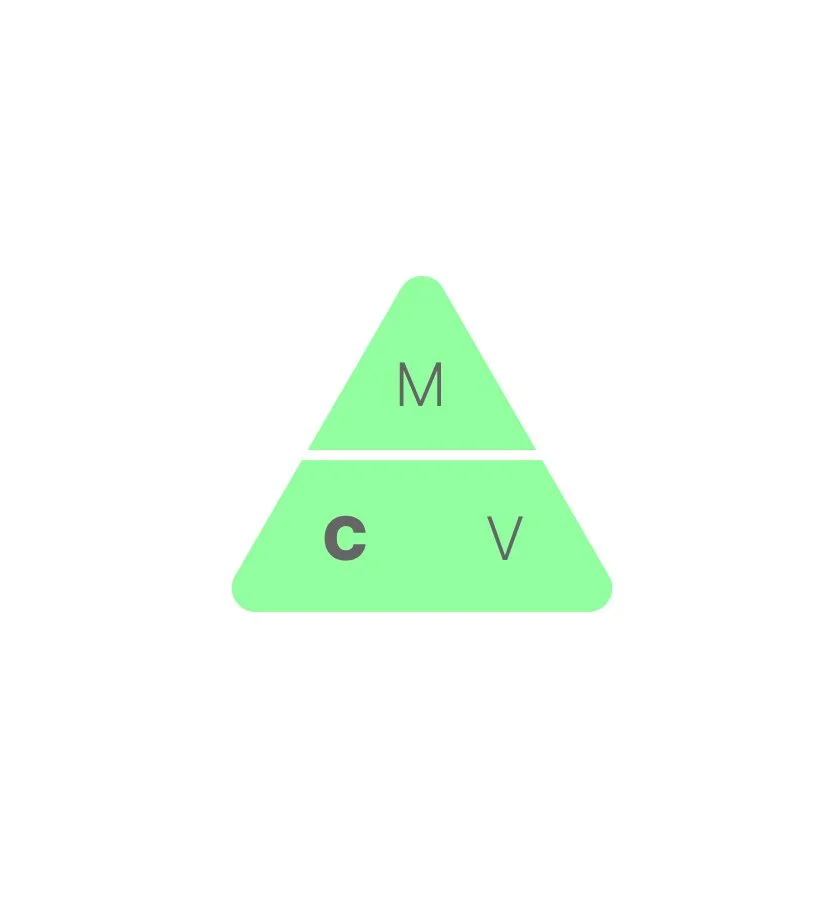 Calculating Concentration
