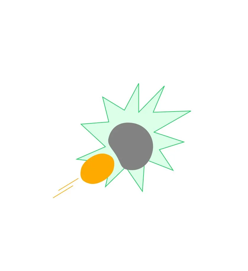 Altering Factors - Particle Size