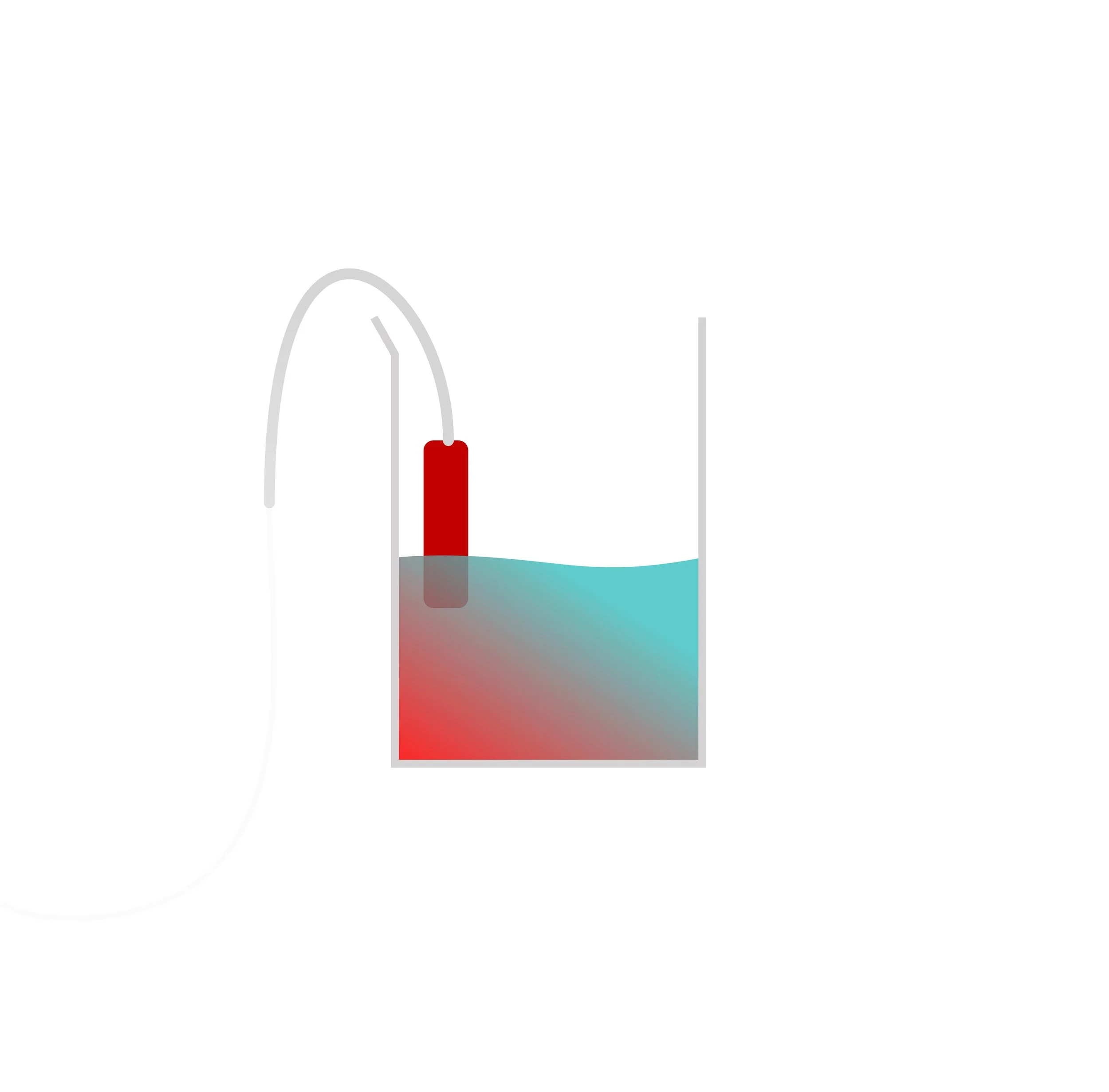 Specific Heat Capacity Practical