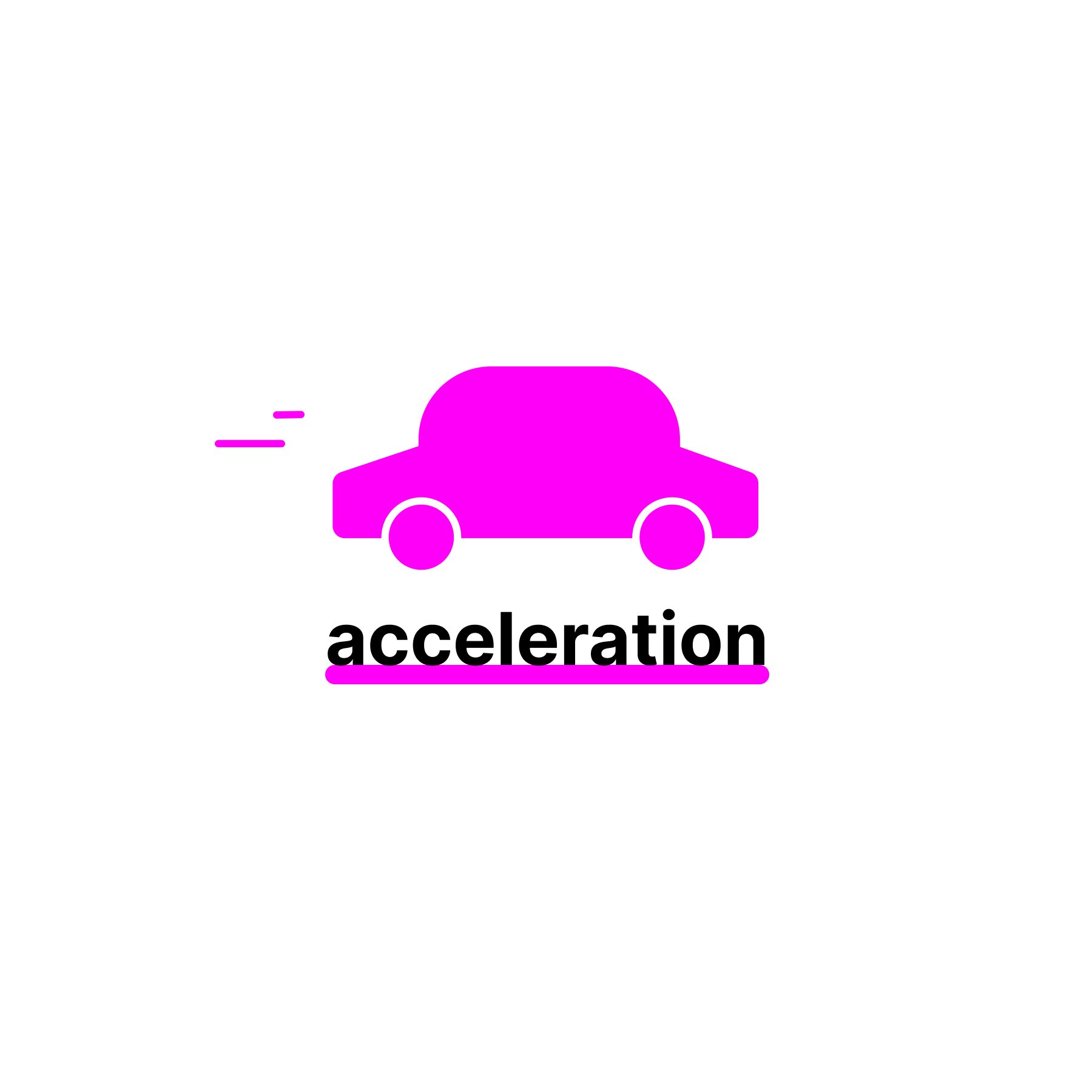 Calculating Acceleration