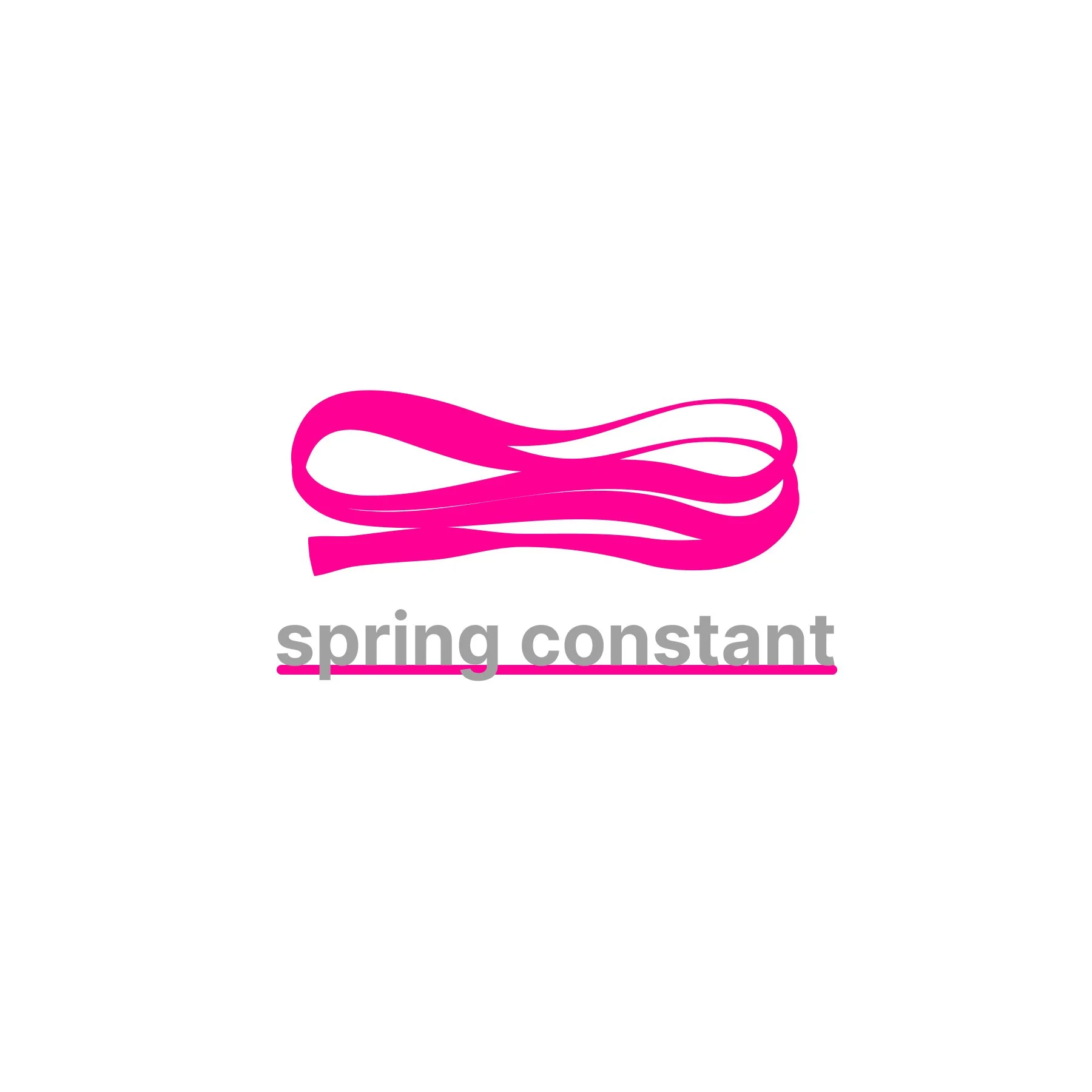 Calculating Spring Constant