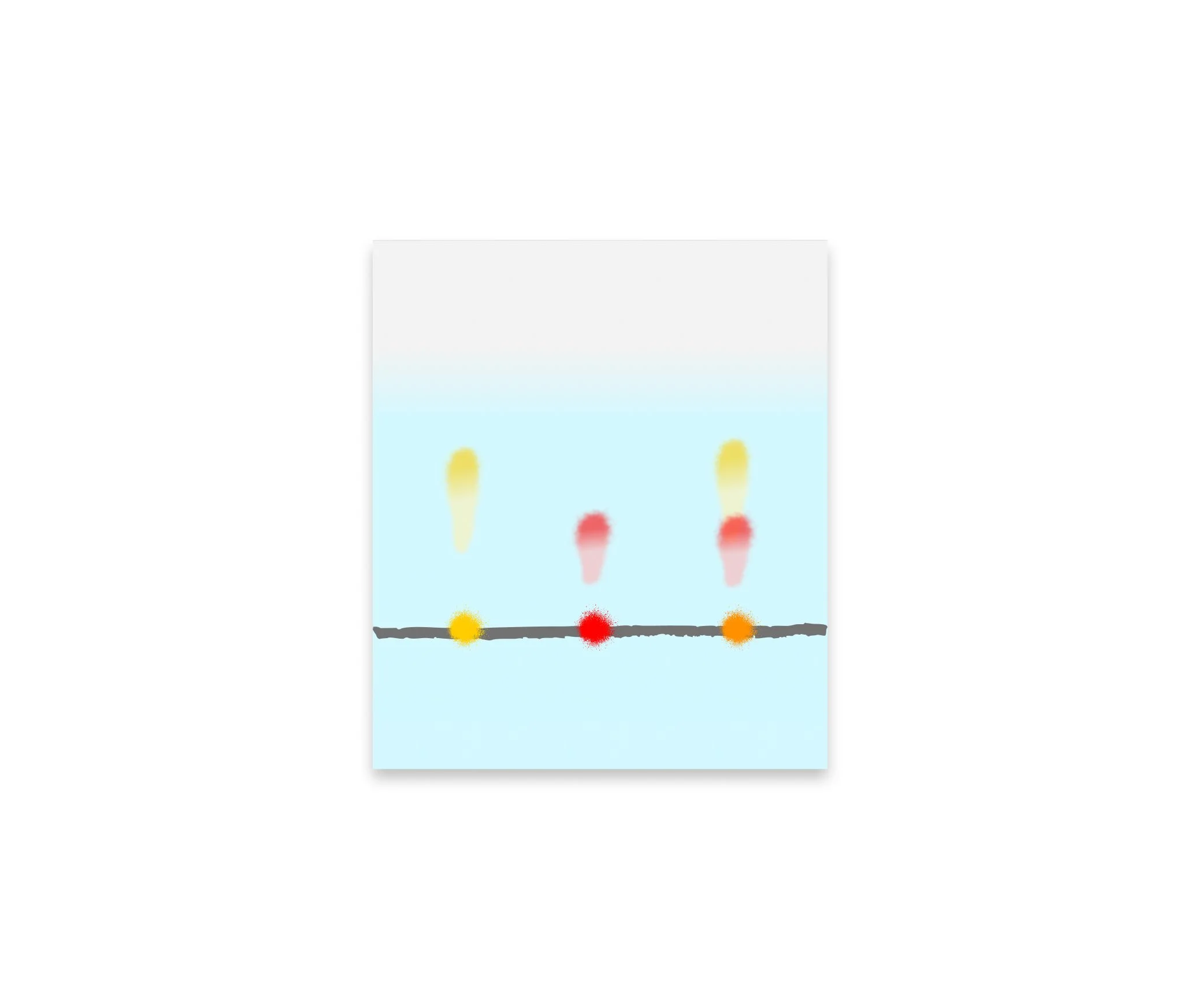 Paper Chromatography: AQA Required Practical