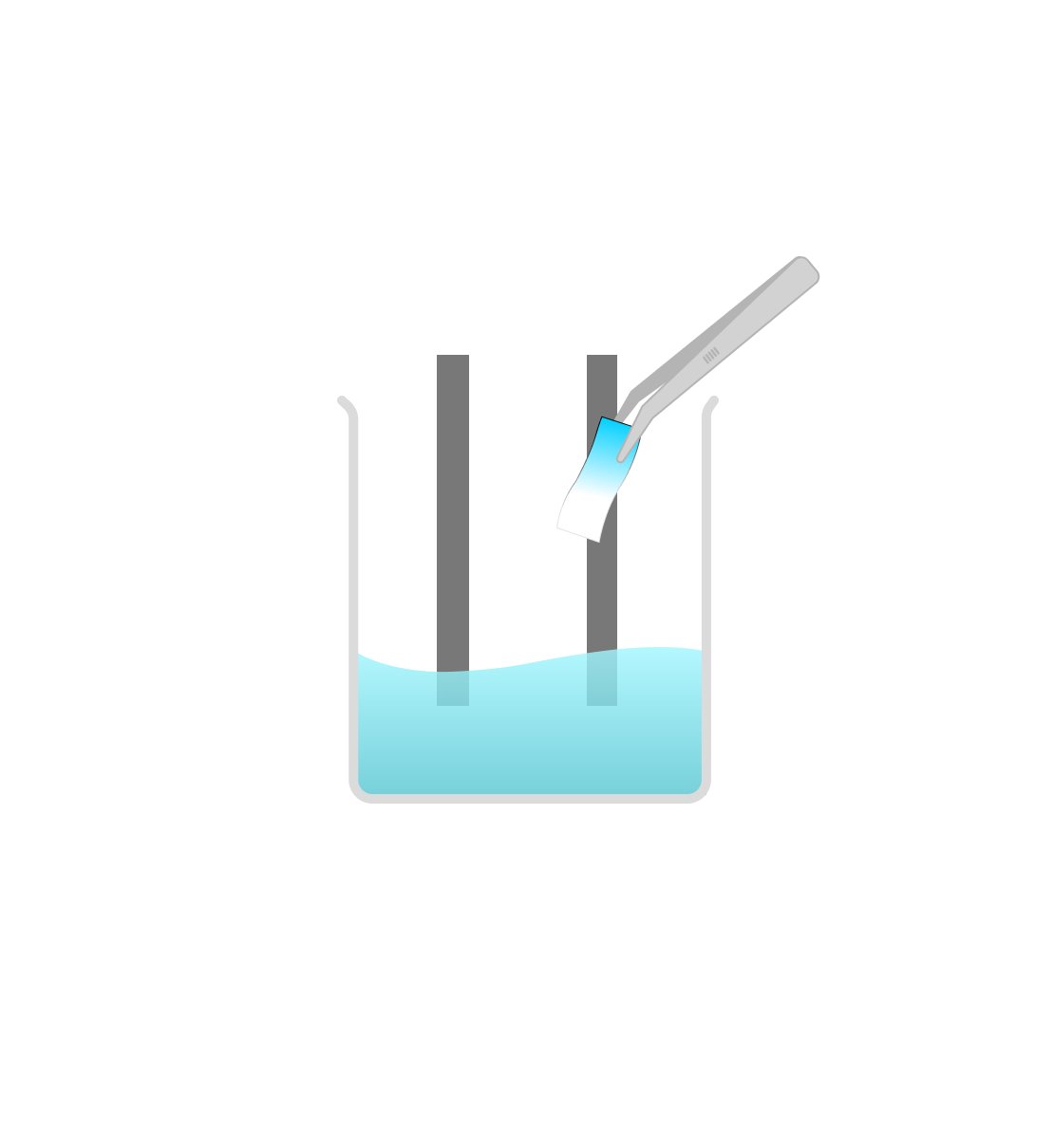 Electrolysis: AQA Required Practical