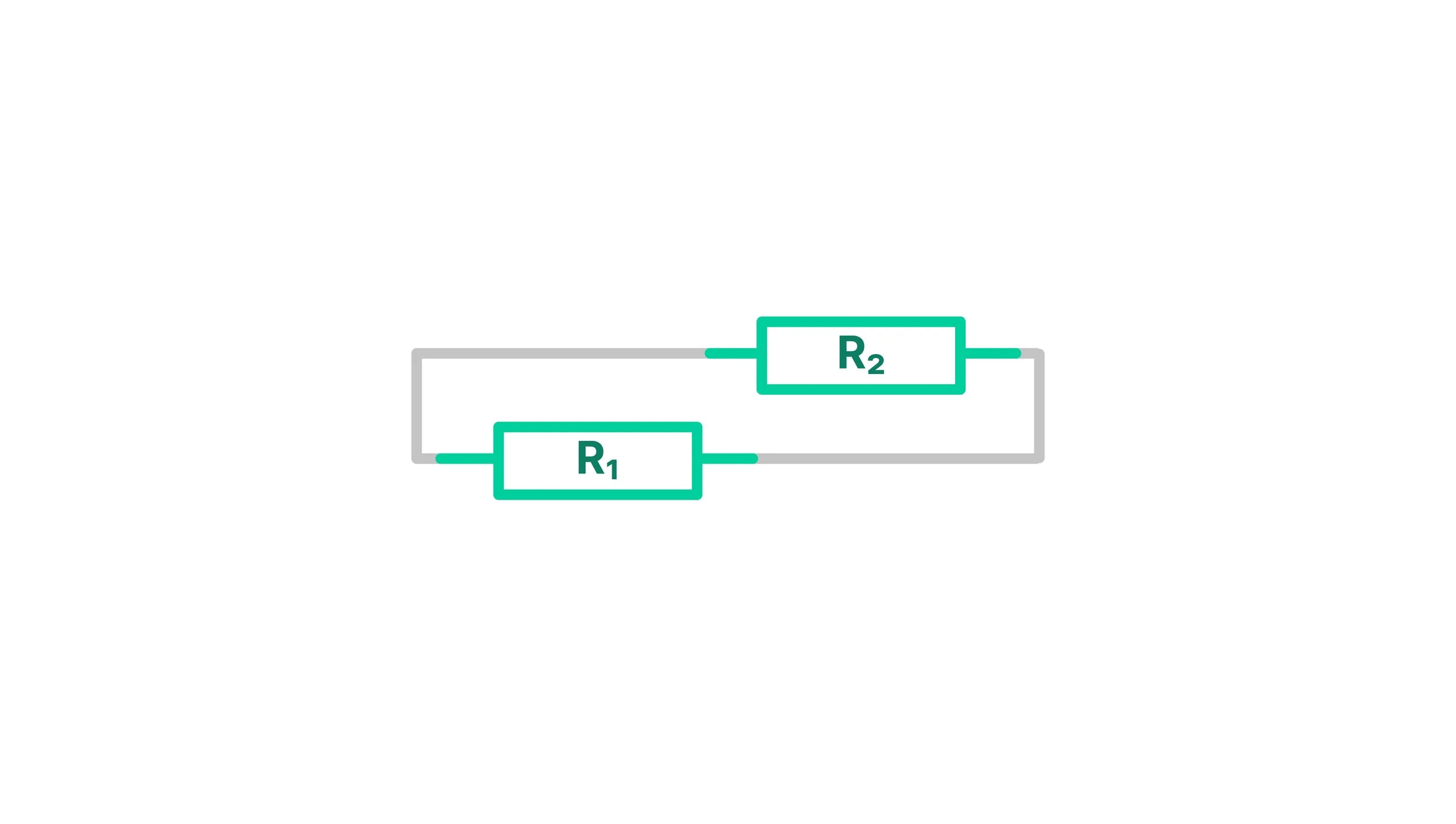Resistor Networks - AQA Practical