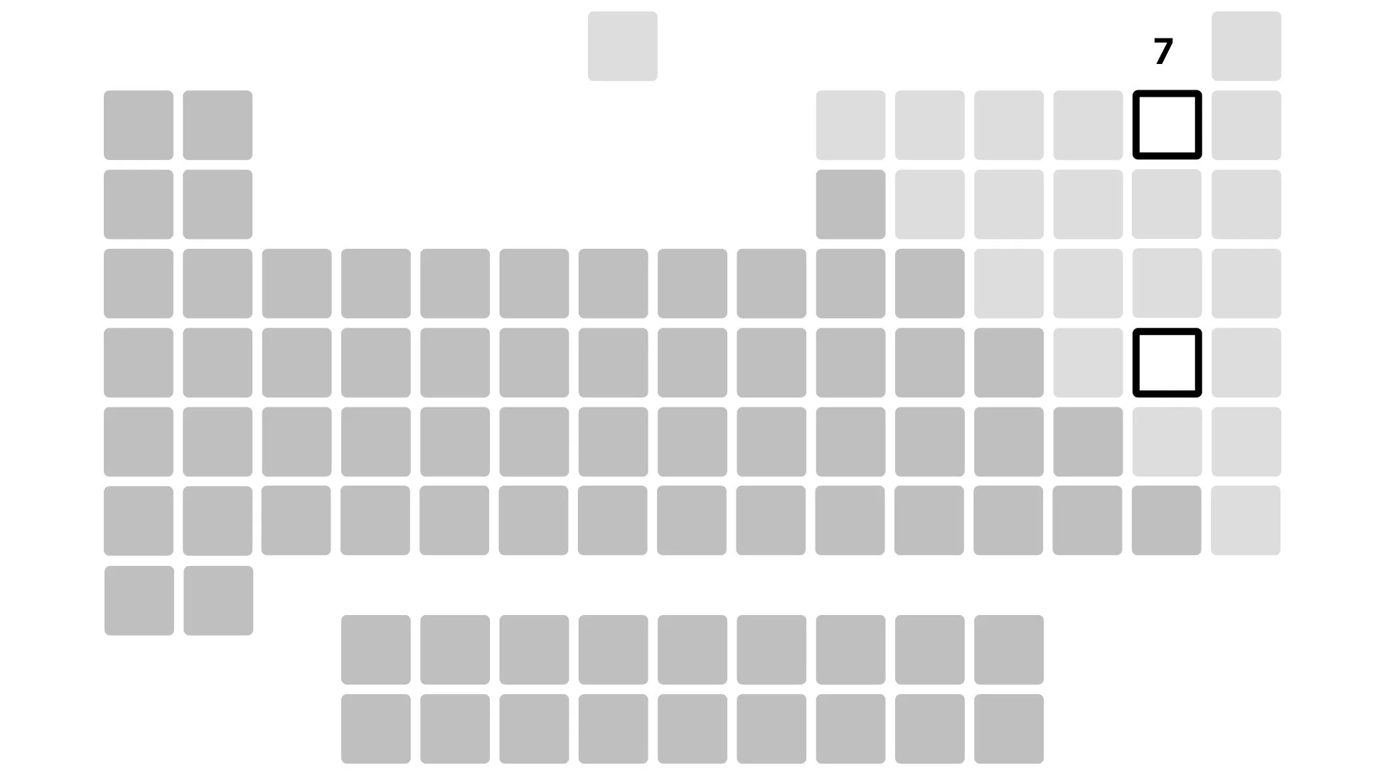 Periodic table highlighting fluorine and iodine in Group 7, with fluorine above iodine.