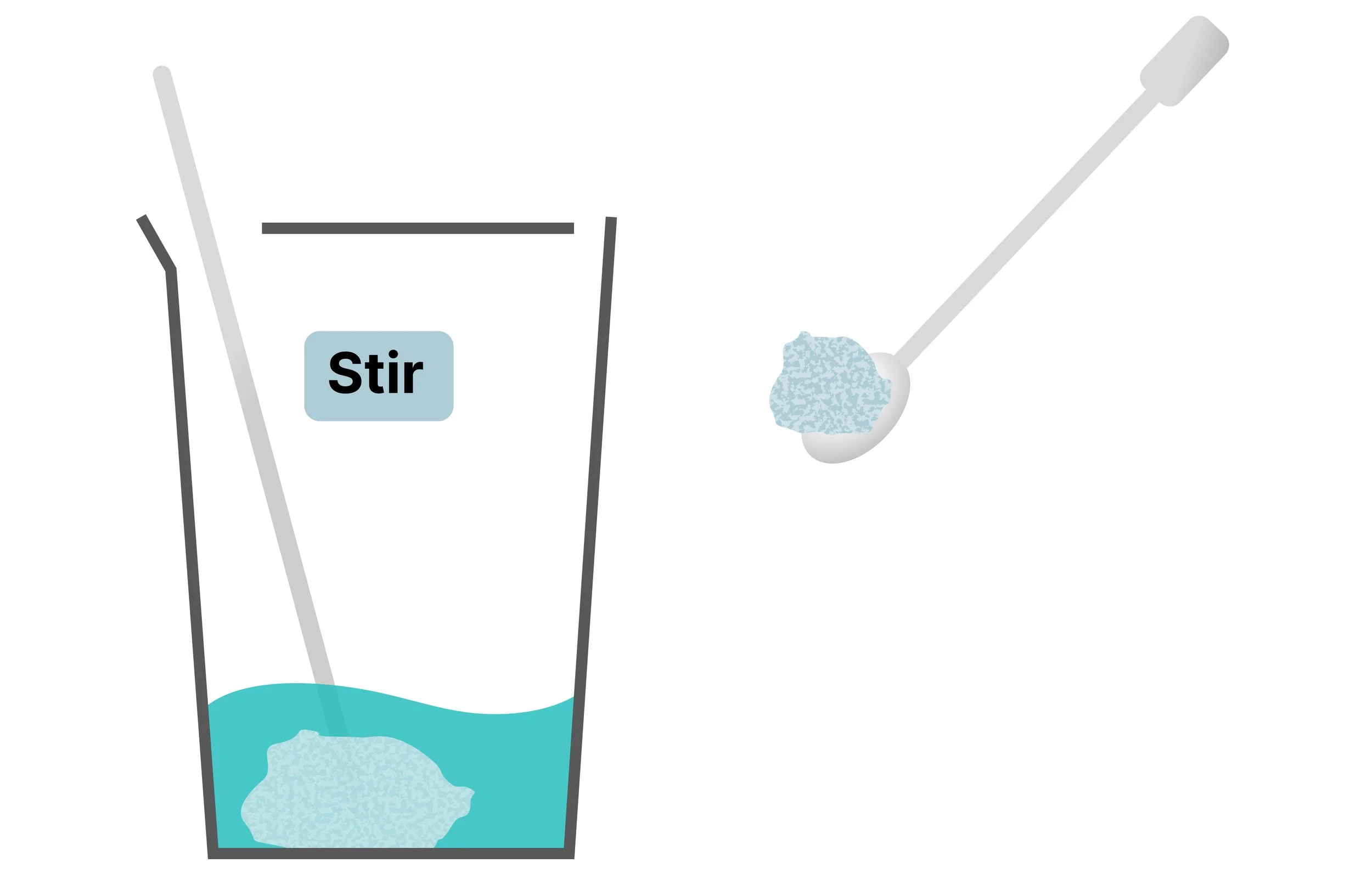Adding anhydrous copper sulfate to water and stirring the mixture in an insulated cup.