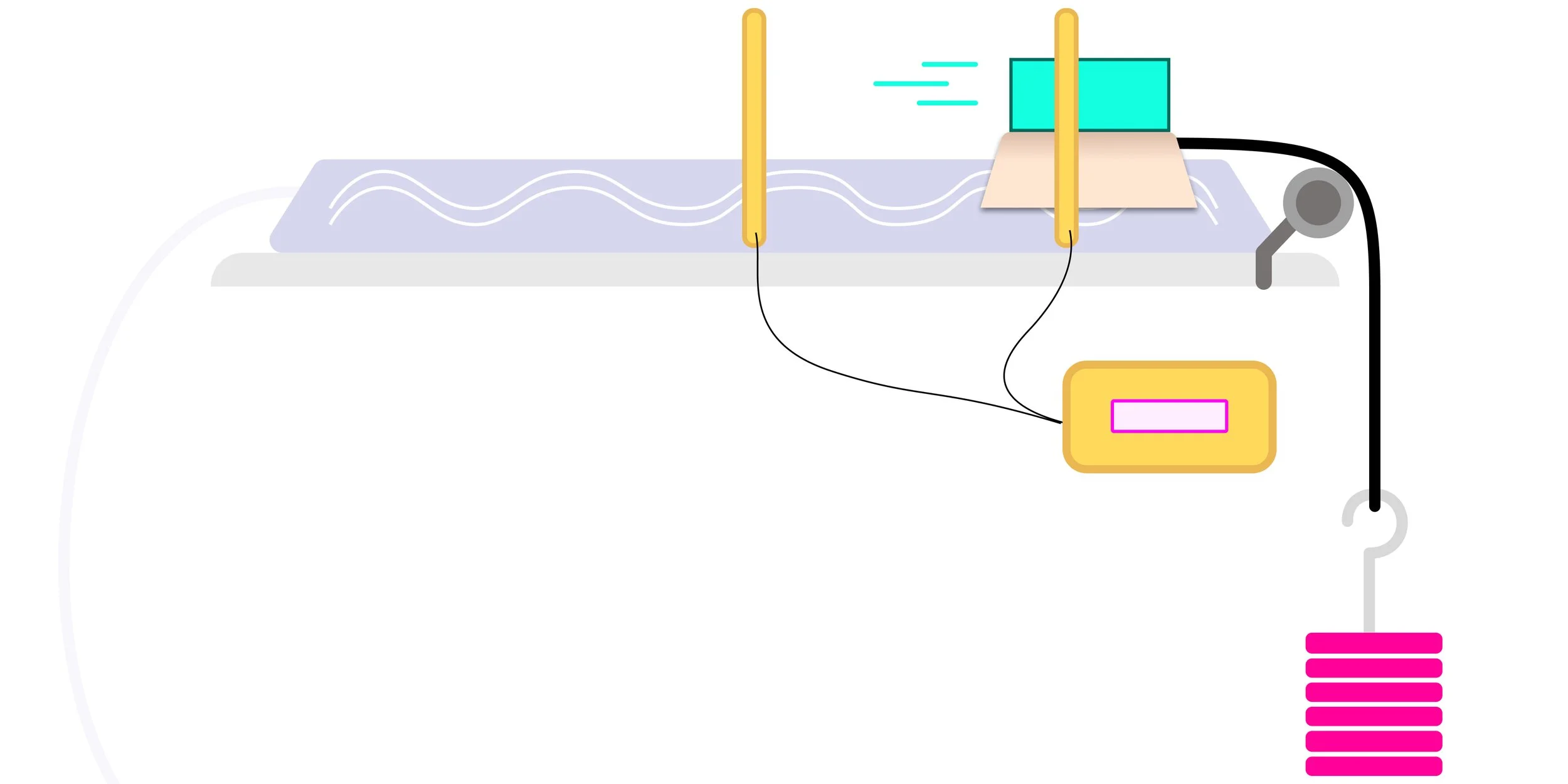 Glider moving towards the second light gate as hanging masses provide the pulling force.