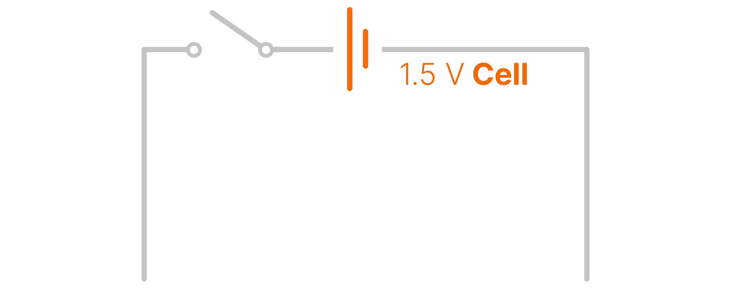 Open circuit diagram showing a 1.5 V cell and switch before adding resistors.