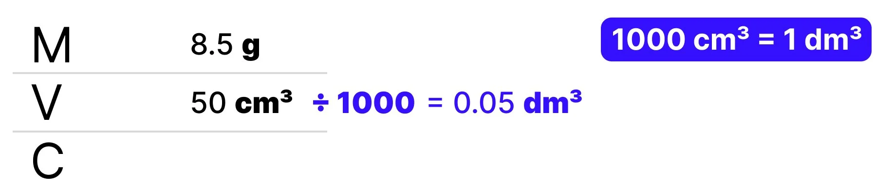 Table showing 8.5 g mass and 50 cm³ volume, with the volume converted to 0.05 dm³ by dividing by 1000.
