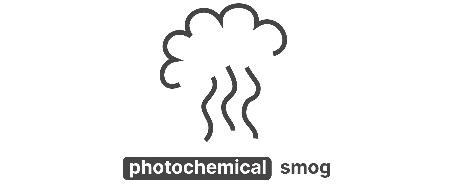 A clean outline of a smoke cloud with rising wavy lines and a photochemical smog label, illustrating air pollution from burning fuels.