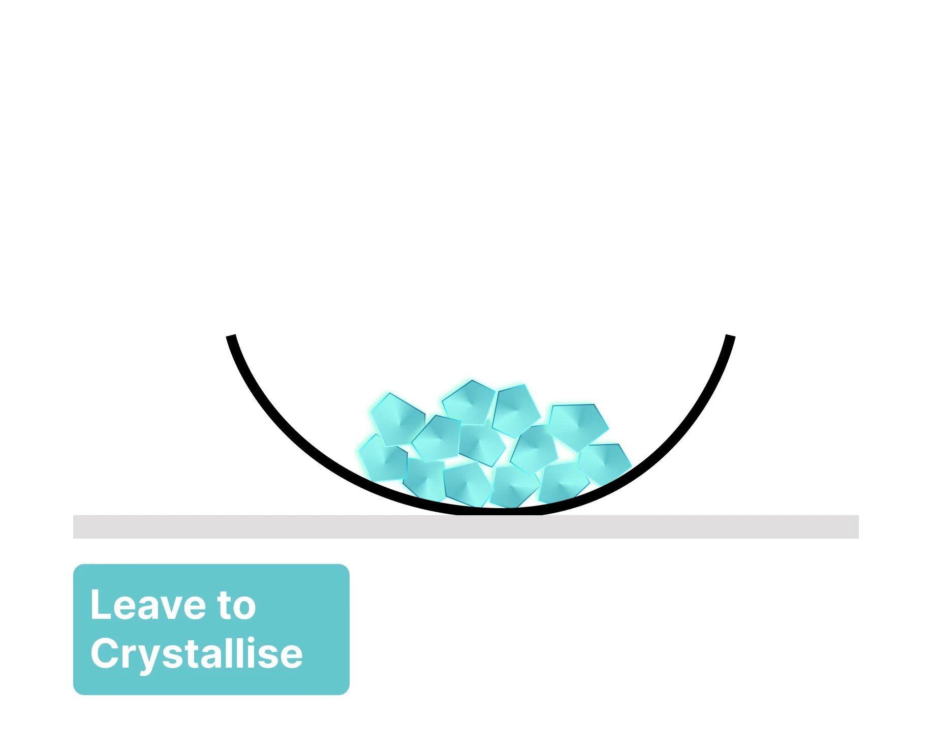 Crystallisation of Copper Chloride by patting dry and letting it cool.